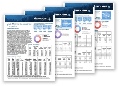 GIPS Investment Performance Services Report GIPS Investment Performance Services Report