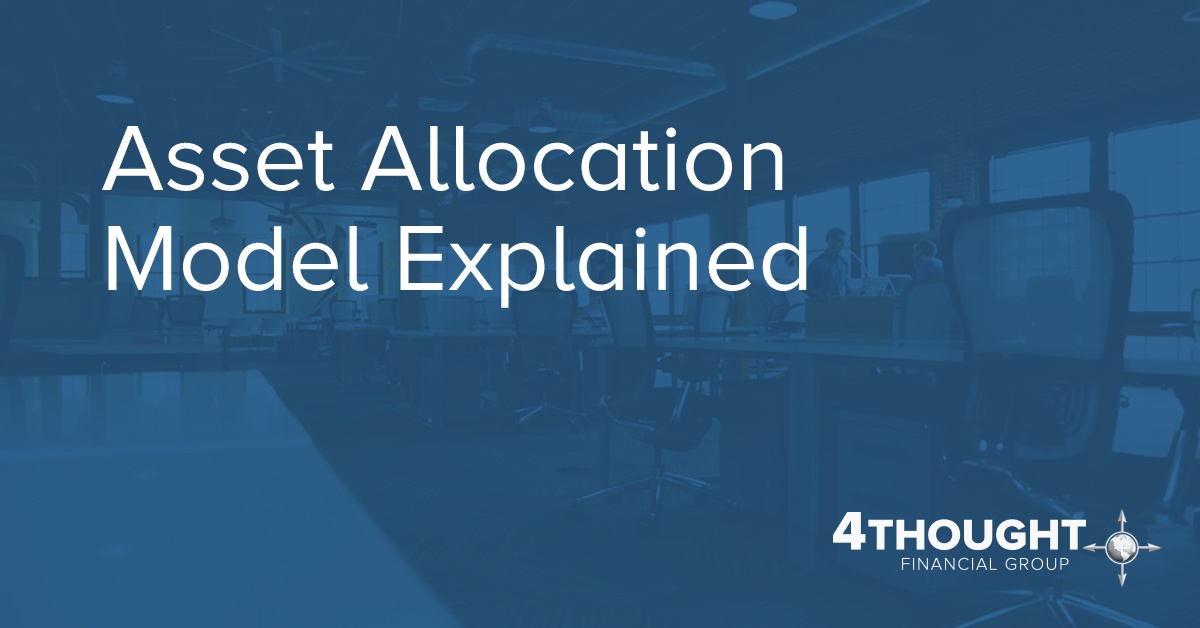Asset Allocation Model Explained
