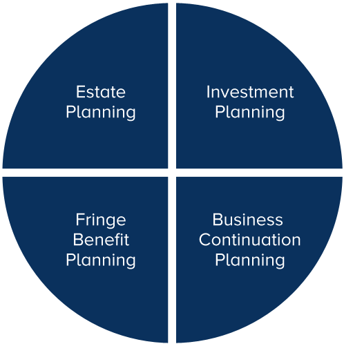 CPA-CPE-Graphic