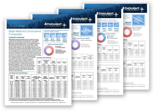 GIPS Report