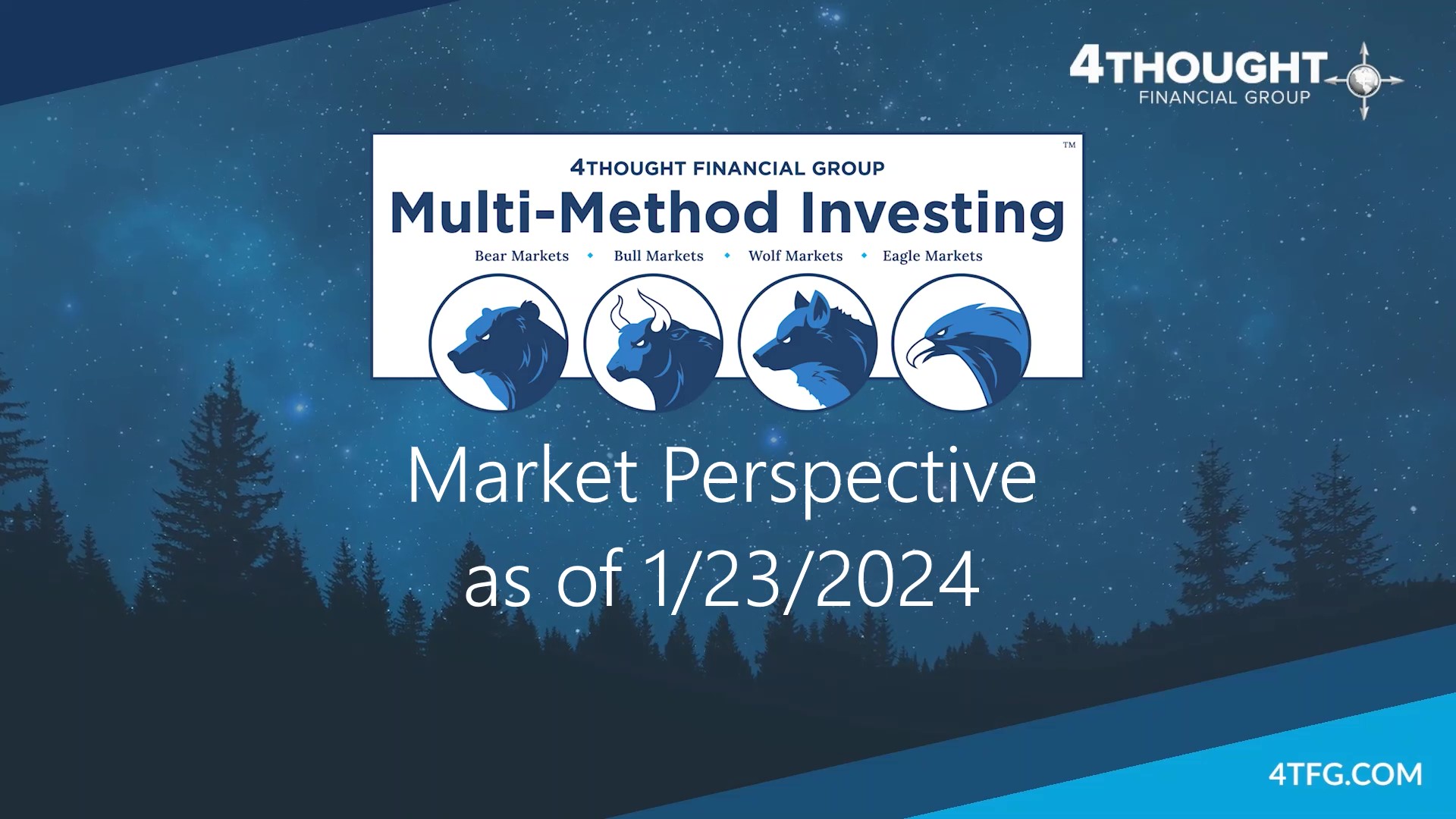 4Thought’s Multi-Method Investing® Market Perspective 1-23-24