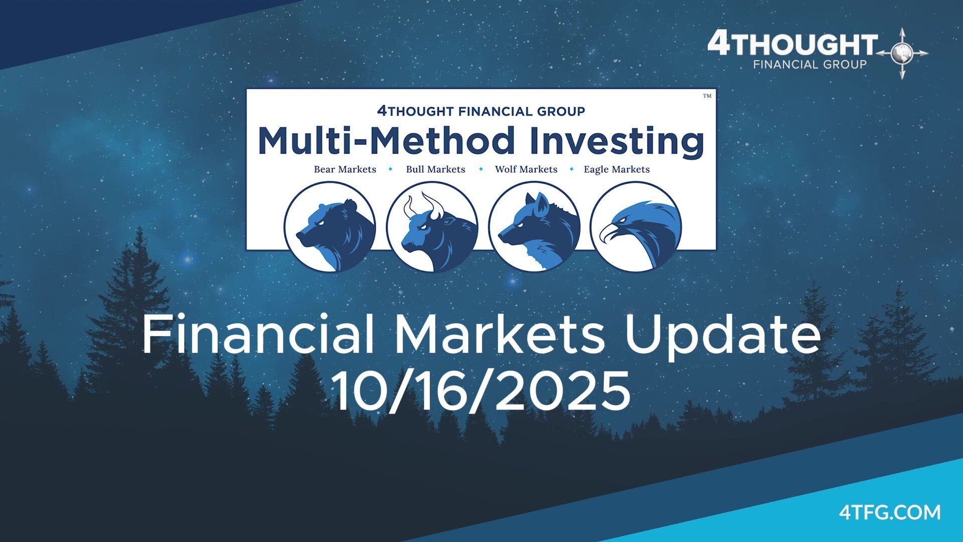 4Thought’s Multi-Method Investing® Market Perspective 10-16-25