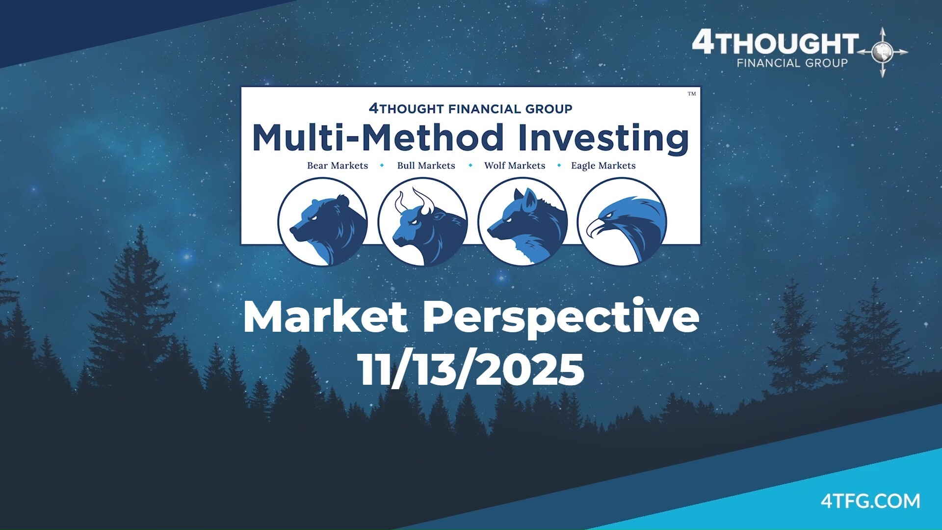 4Thought’s Multi-Method Investing® Market Perspective 11-13-25