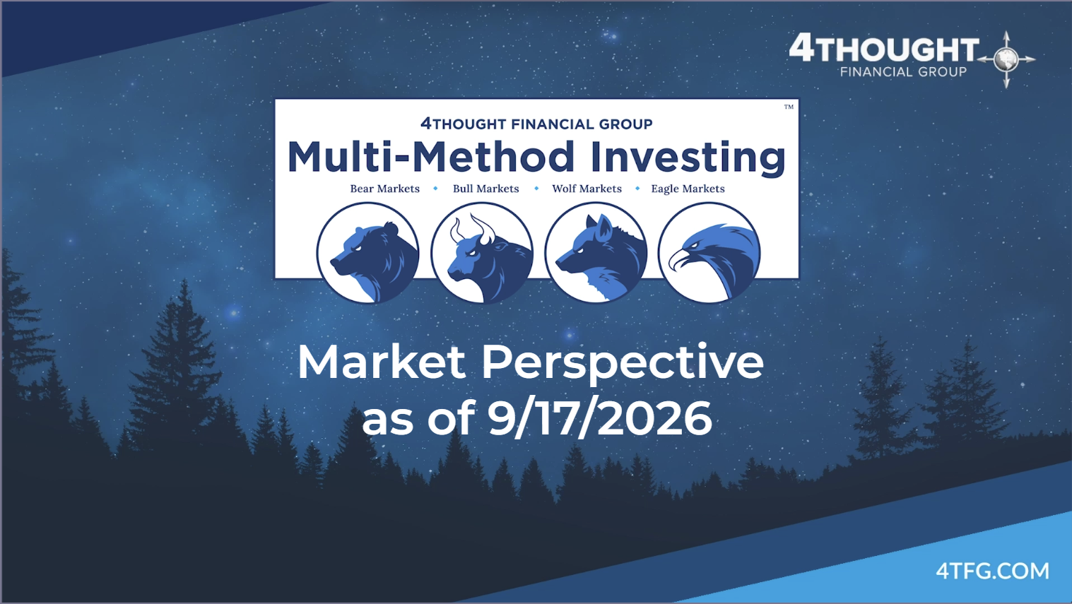 4Thought’s Multi-Method Investing® Market Perspective 9-17-26