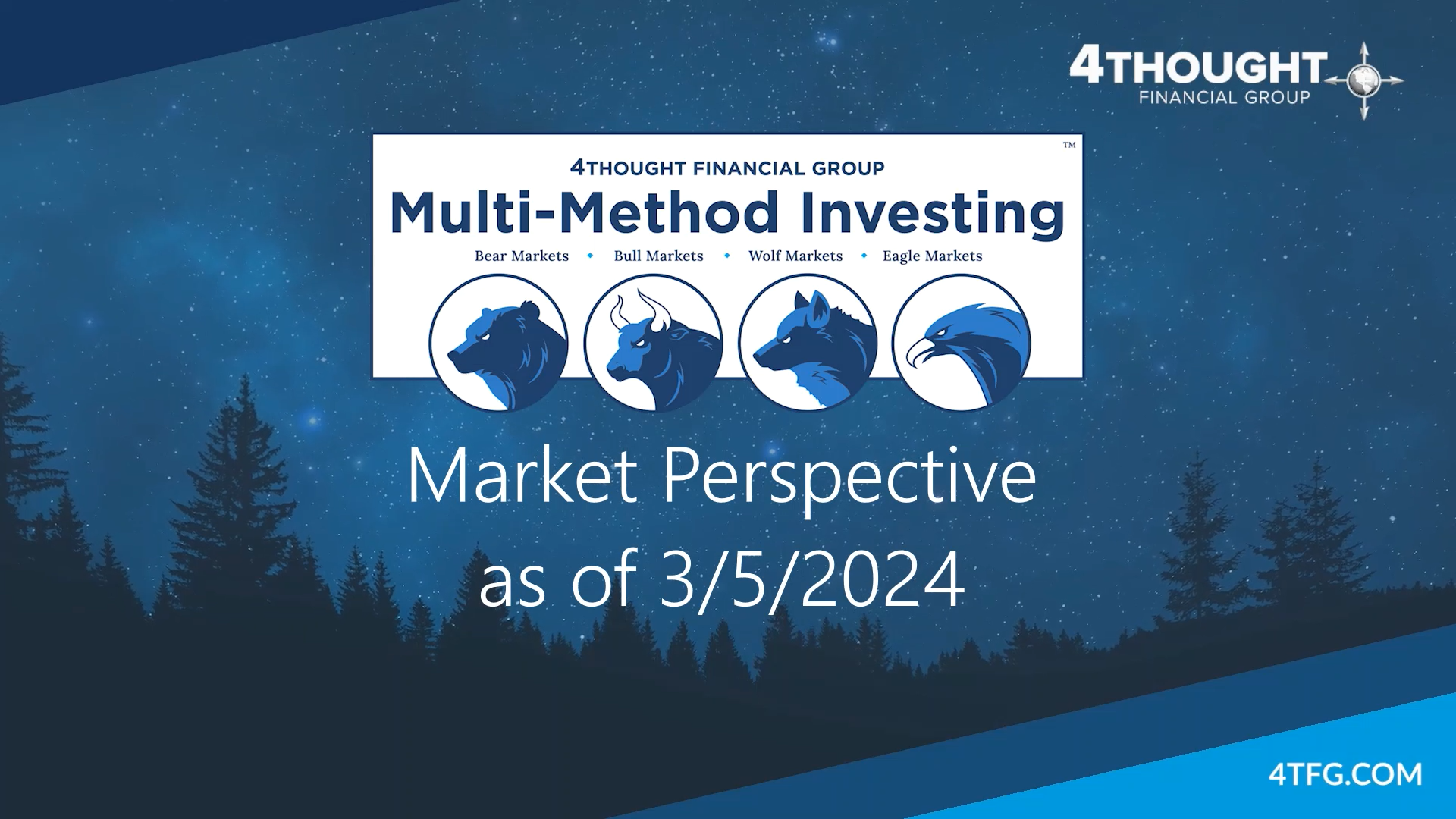4Thought’s Multi-Method Investing® Market Perspective 3-5-24