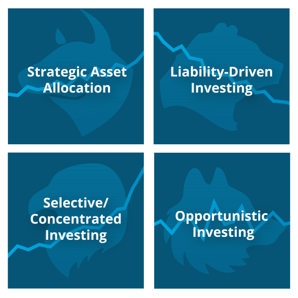 Understanding Risk in Investing - Part 2 - Modern Portfolio Theory Quantitative Tools and Statistics