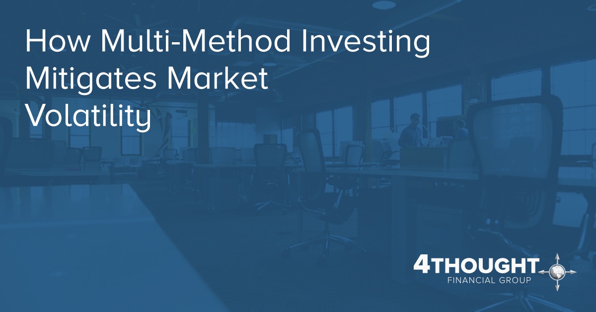 How Multi-Method Investing® Mitigates Market Volatility