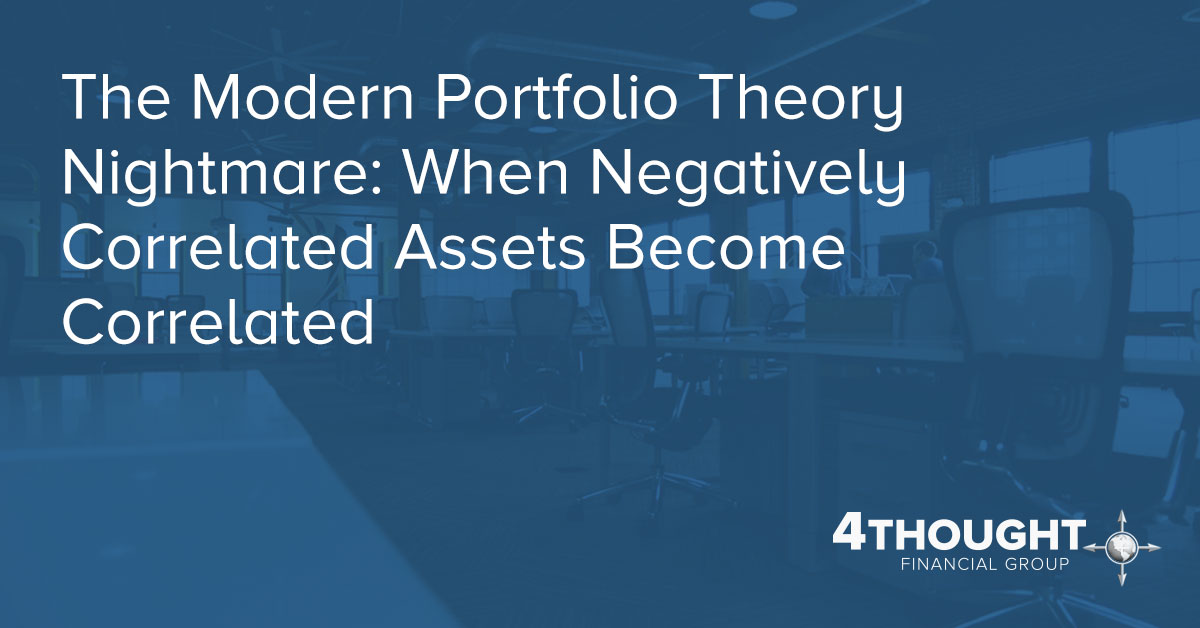 The Modern Portfolio Theory Nightmare: When Negatively Correlated Assets Become Correlated