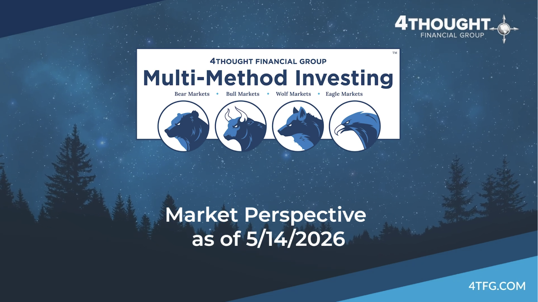 4Thought’s Multi-Method Investing® Market Perspective 5-14-26