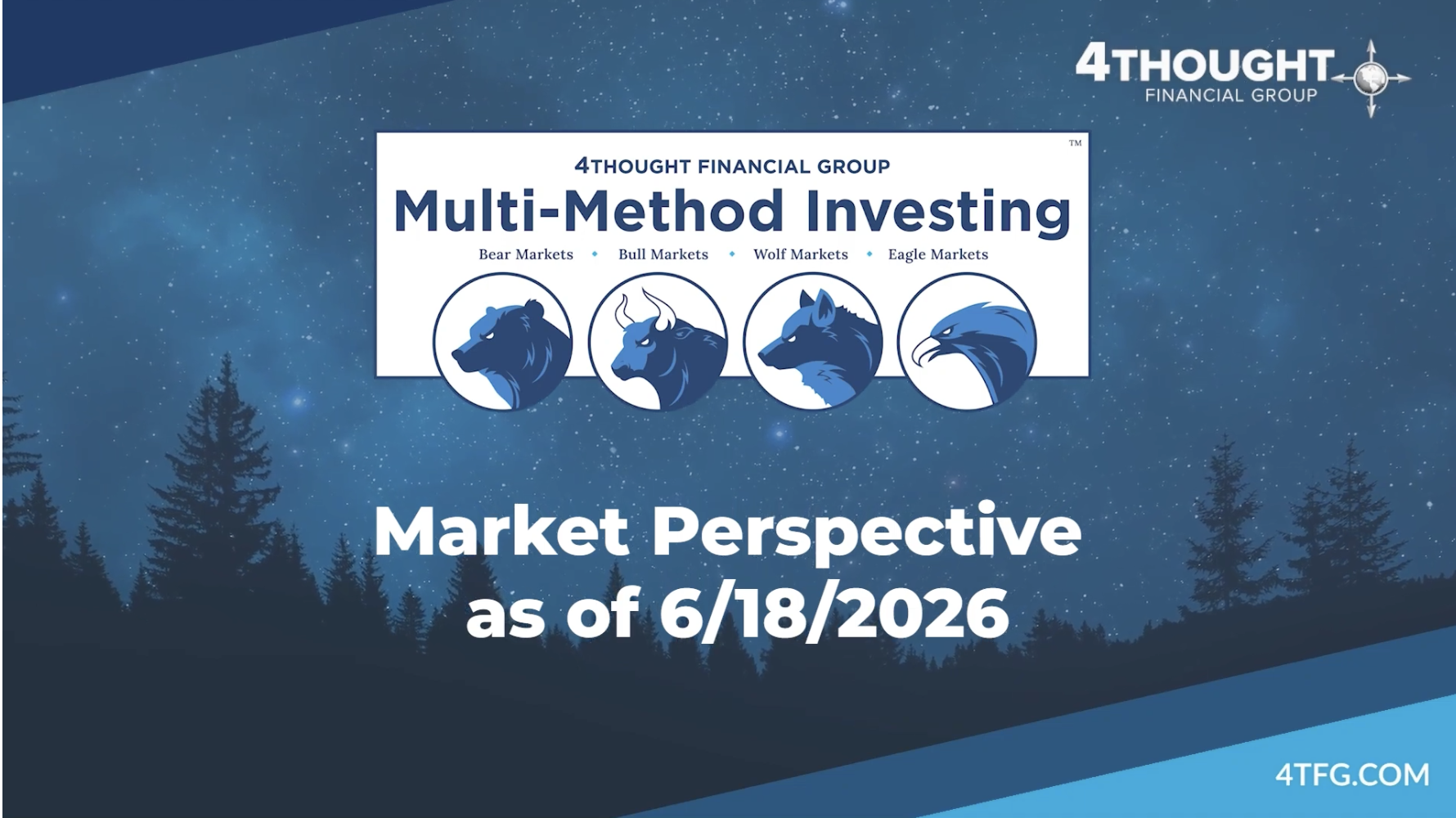 4Thought’s Multi-Method Investing® Market Perspective 6-18-26
